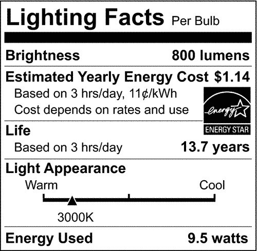 9.5W A19 LED Light Bulb - 60W Inc. Equal - 120V - E26 Medium Base - 800lm - 3000K