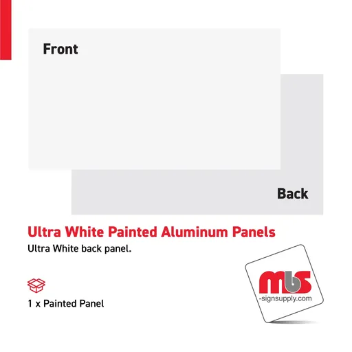 Aluminum Panels - Painted