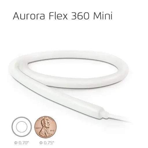 G2G Aurora Flex 360 Mini