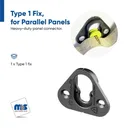 Type 1 Fixes (Fix Only)